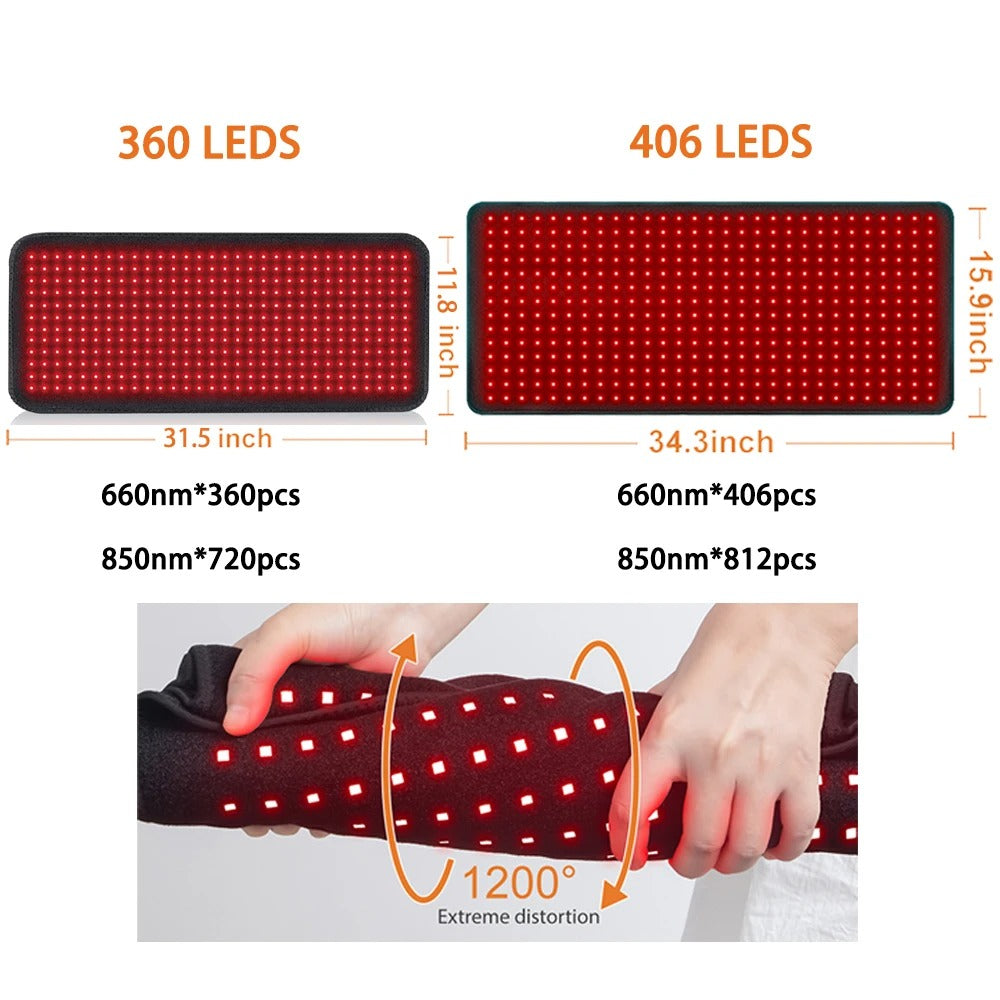 InfraHeal™ Red Light Recovery Mat