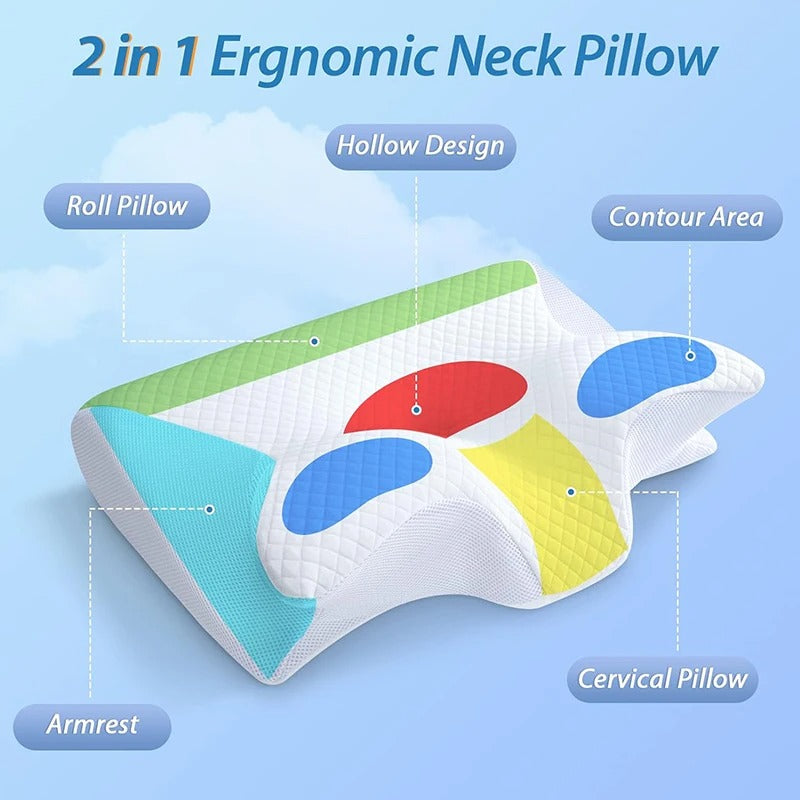 NeuroRest™ Cervical Support Pillow